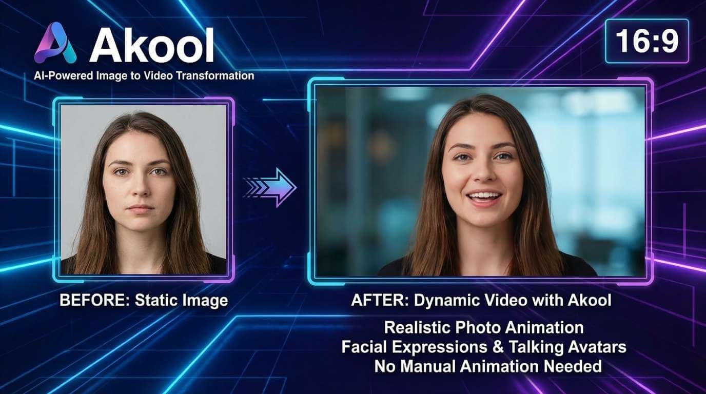 Akool Image to Video