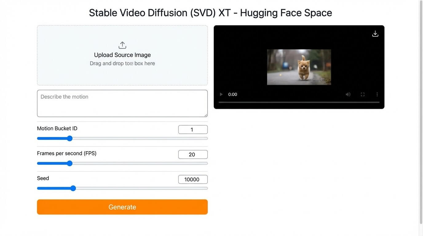 Hugging Face Image to Video