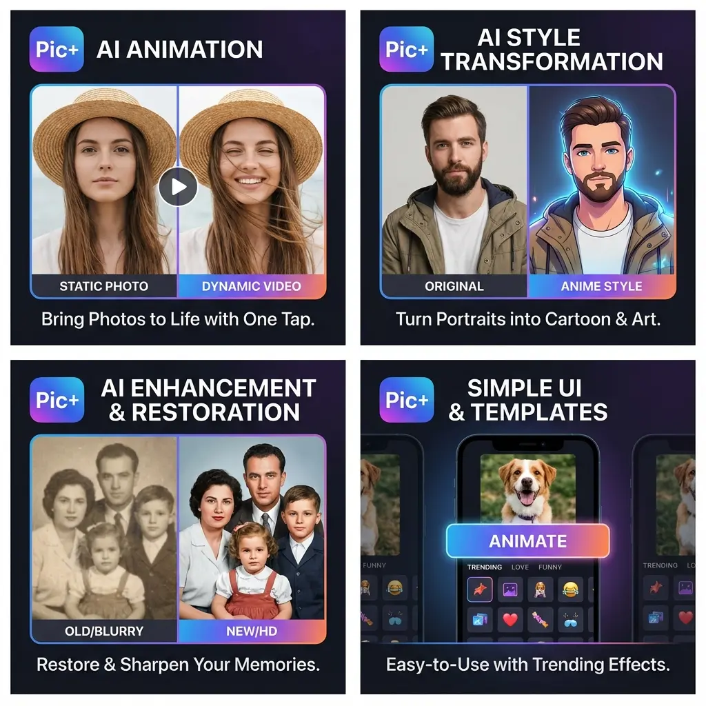 Pic Plus Advanced AI Animation Technology